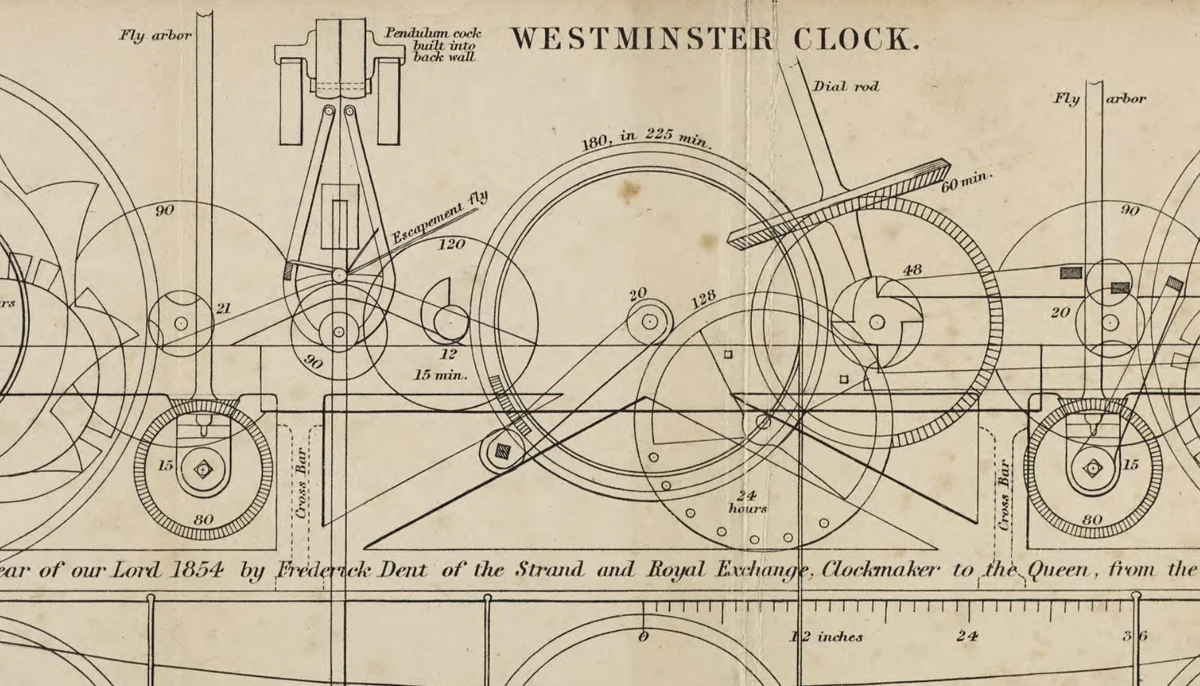 Engraved plan of the Great Clock of Westminster, made in 1854 by Frederick Dent of the Strand to the designs of Edmund Beckett Denison, showing the wheels and escapement