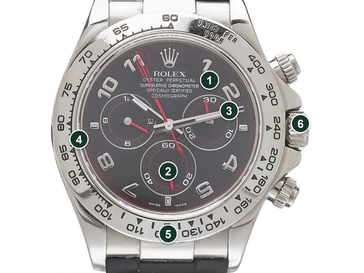 Rolex Daytona 116519 dial with six numbered points to check: printing, counters, lume and hands, inner ring, bezel scale, crown and pushers